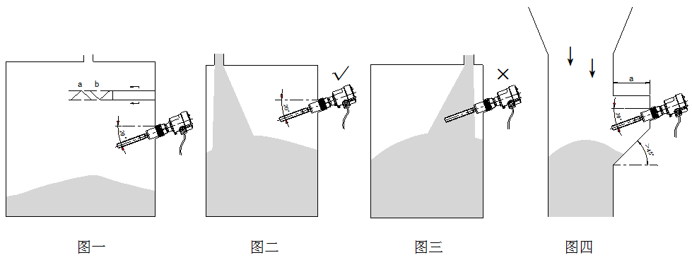 Fork-11常溫音叉料位開關